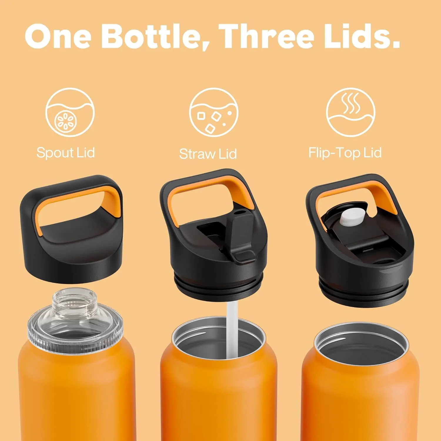 40 oz Insulated Water Bottle for Gym: 3 Lids, Leakproof, Keep Ice 24H and Hot 12H, Double Wall, Large Metal Water Flask with Handle for Camping, Hiking, Sports, Outdoors, Travel (Zesty Orange)