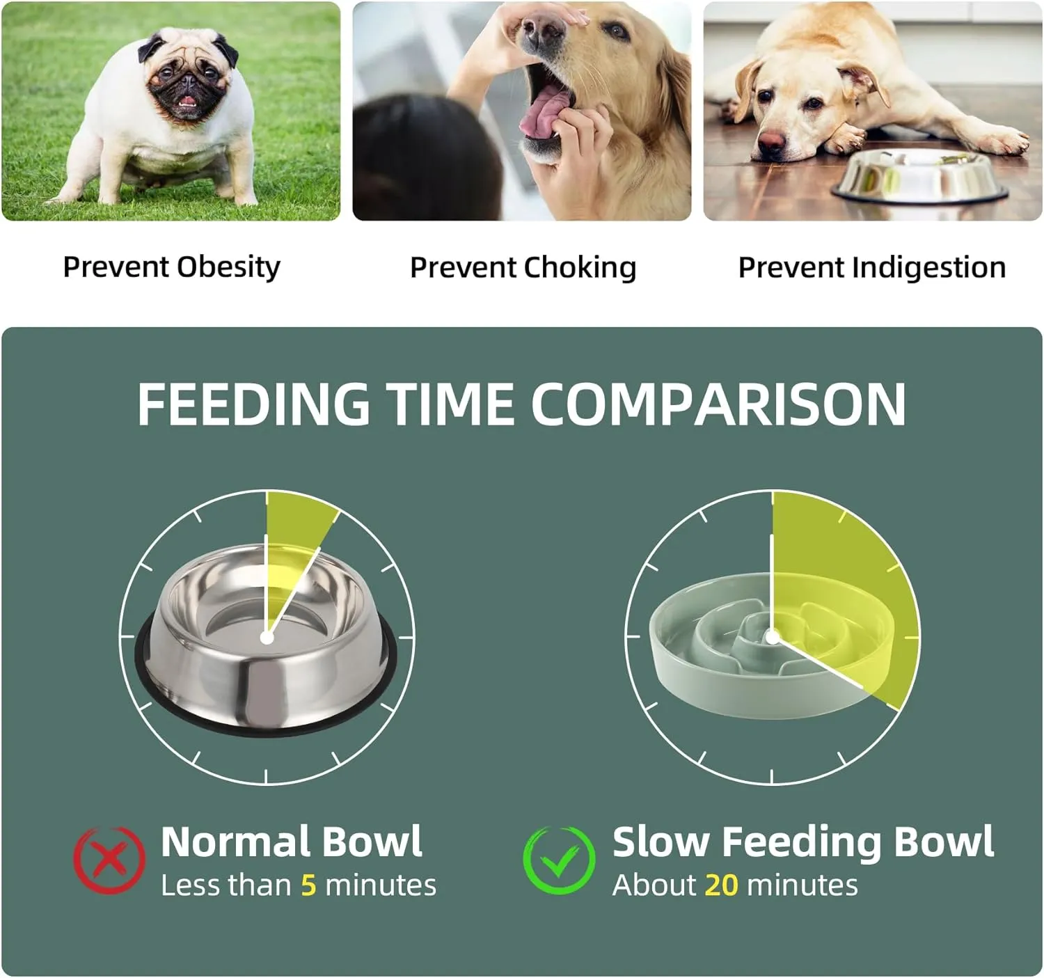 Ceramic Raised Slow Feeder Dog Bowl Set, Elevated 8.2inch Bowl and 9.5inch Puzzle Slow Food Dish with Wooden Stand for Large Dog, Anti-Gulping (2X Light Green  Stand)