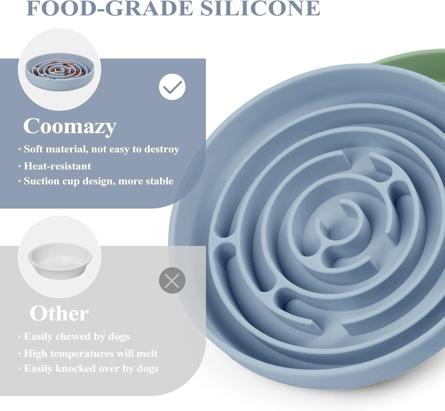 Coomazy Slow Feeder Dog Bowl, Silicone Material, Nonslip Design, BPA Free, Light Blue