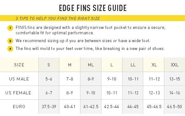 Edge Fins | Muscle-Building Training Fins