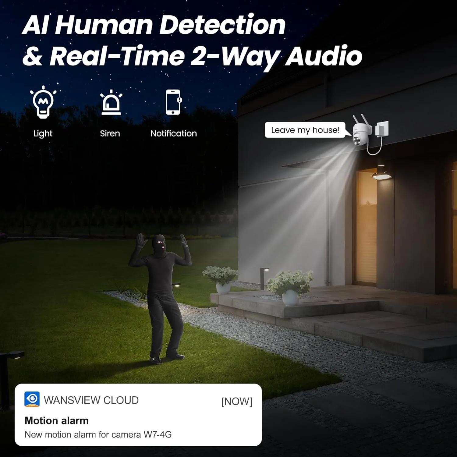 wansview 4G LTE Cellular Security Camera Outdoor - 360 PTZ No WiFi Security Camera, 2K Color Night Vision, 2-Way Audio, 24/7 SD Card Storage(SIM Card Included), Works with Alexa & Google Home, W7-4G
